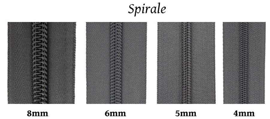 Reißverschluss-Kettenbreiten Spirale